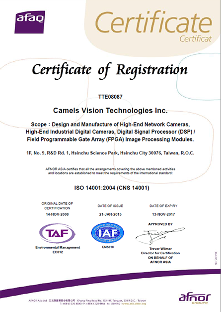 iso2